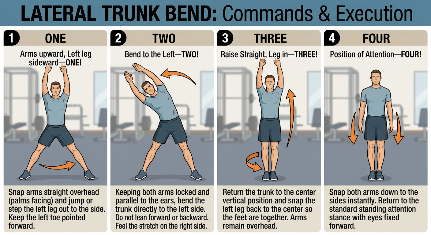 Lateral Trunk Bend